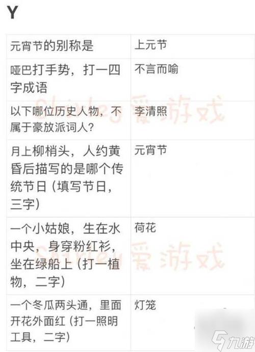 食之契约2024答题答案是什么-2024答题答案大全