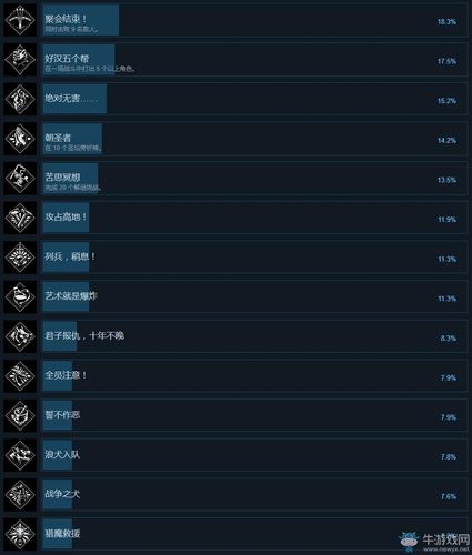 王权的陨落武器怎么获得-全武器获取方式介绍