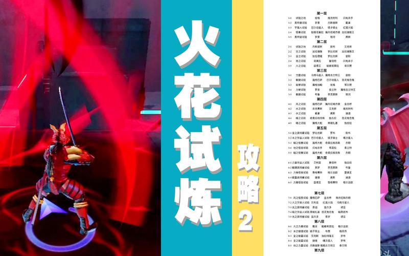 异族崛起怎么攻略火花