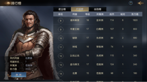 诸神黄昏征服职业怎么选择-职业选择推荐