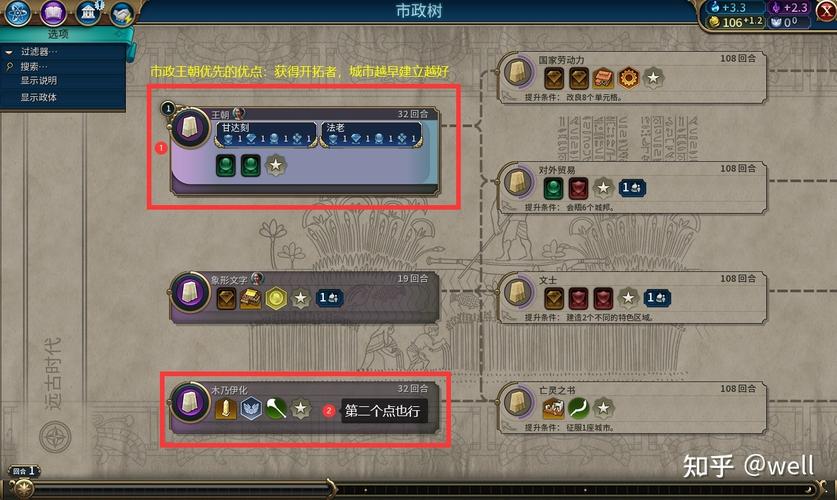 文明6尼罗河的赠礼成就怎么获得-尼罗河的赠礼成就获取方式