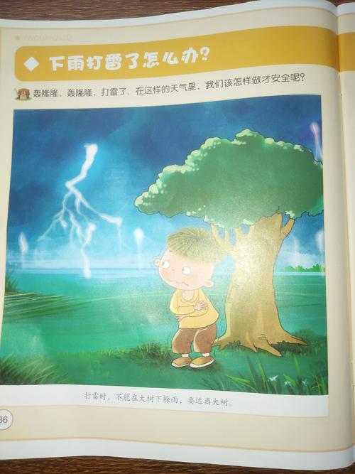 纪元1800下雨咯成就怎么获取-下雨咯成就获取方式