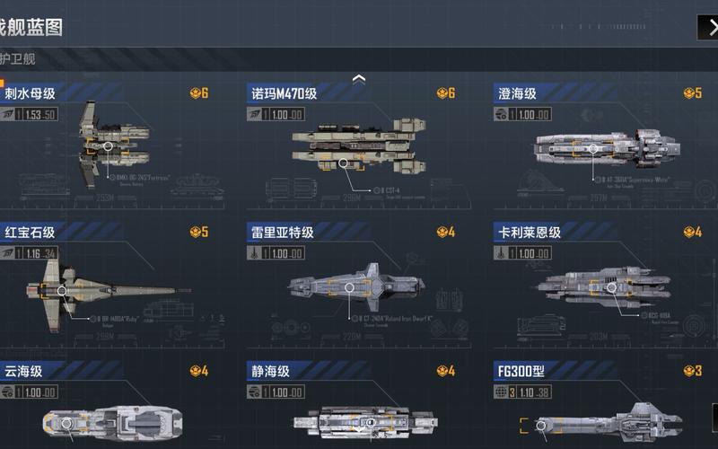无尽的拉格朗日怎么获得奶妈船-奶妈船获取方式