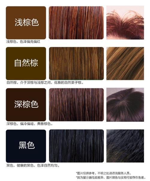 浮生忆玲珑头发怎么染色-头发染色方法介绍