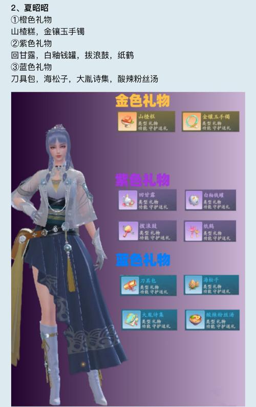 浮生忆玲珑高级随从有哪些-高级随从介绍
