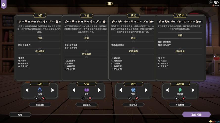 为了吾王2角色特质如何解锁-角色特质解锁方法