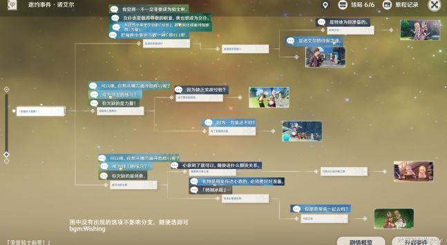 浮生忆玲珑五日邀约任务怎么做-五日邀约任务攻略