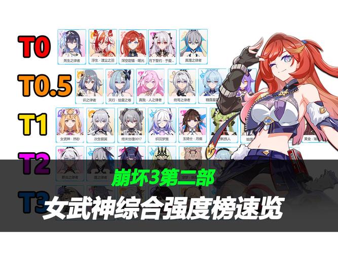 我自为道张君羽强度如何-张君羽强度介绍