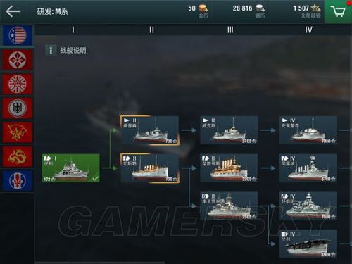 战舰世界新手怎么玩-新手玩法攻略