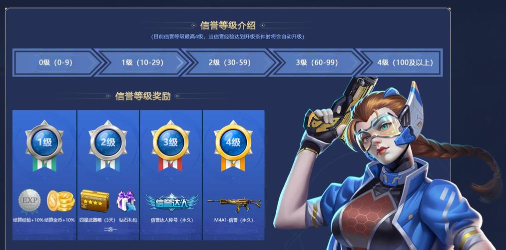 火线精英2挑战模式怎么玩-挑战模式玩法攻略