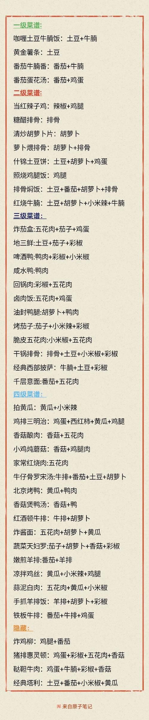 我的休闲时光有哪些食谱-食谱大全一览
