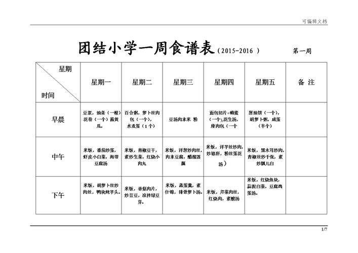 我的休闲时光有哪些食谱-食谱大全一览