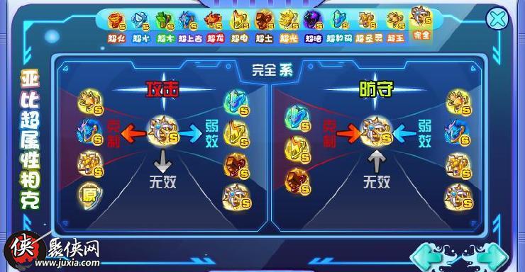 奥拉星2修罗强度如何-修罗强度介绍