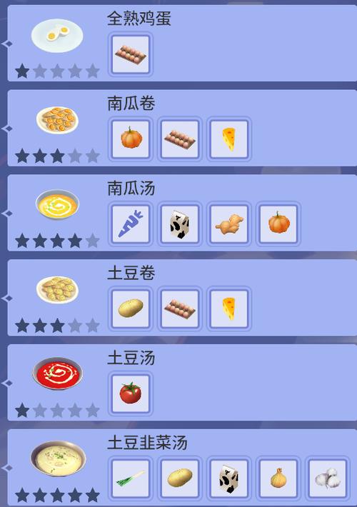 迪士尼梦幻星谷前菜食谱有哪些-前菜食谱大全一览