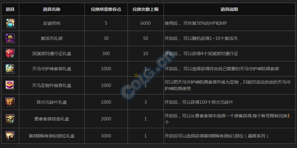 勇士与冒险药水怎么获取-药水获取方式