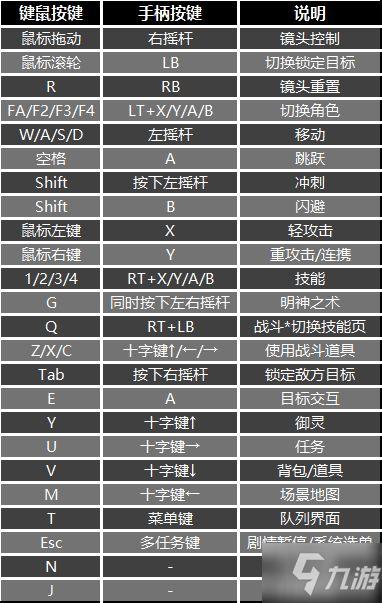仙剑奇侠传7士贰其行支线任务怎么完成-士贰其行支线任务攻略
