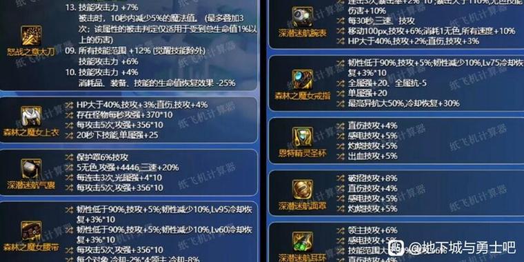 勇士与冒险绑定装备怎么解绑-绑定装备解绑方法