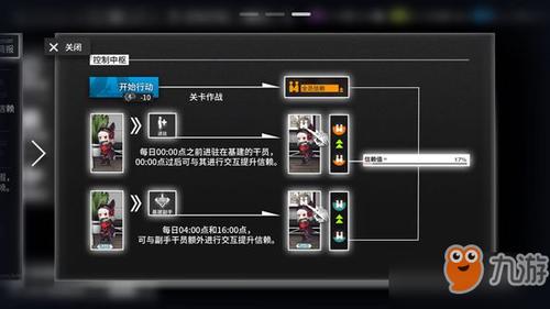 明日方舟信赖加成怎么算-信赖加成算法攻略