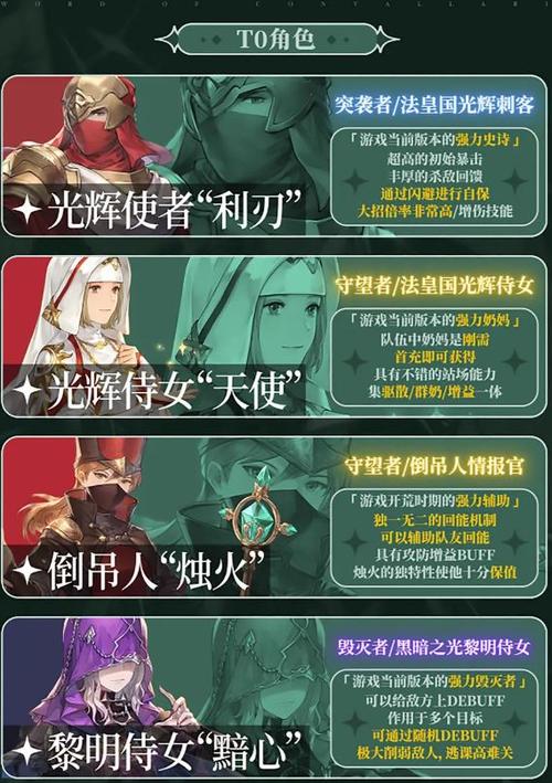 勇士与冒险剑主强度如何-剑主强度介绍