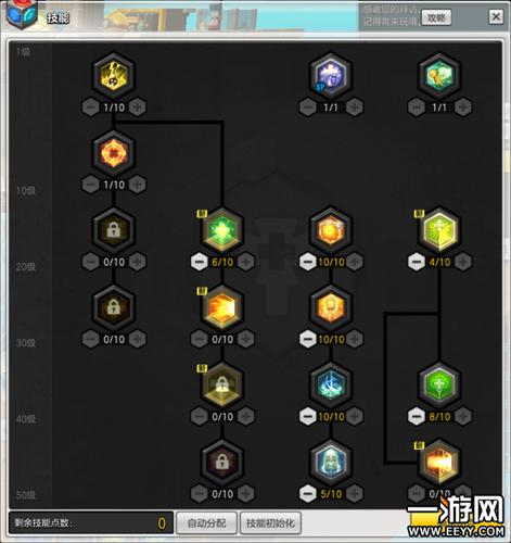 幻灵大冒险牧师技能怎么加点-牧师技能加点推荐