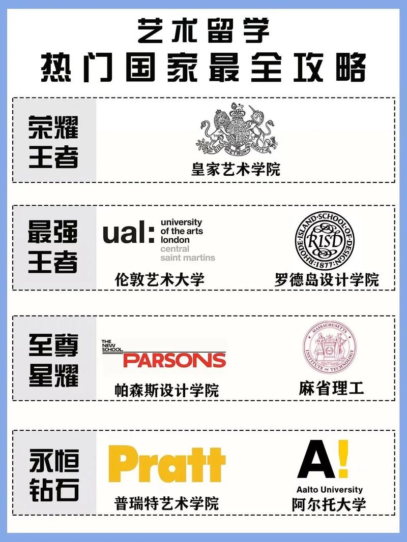 亚洲之子隐藏角色留学生怎么攻略-隐藏角色留学生攻略方法