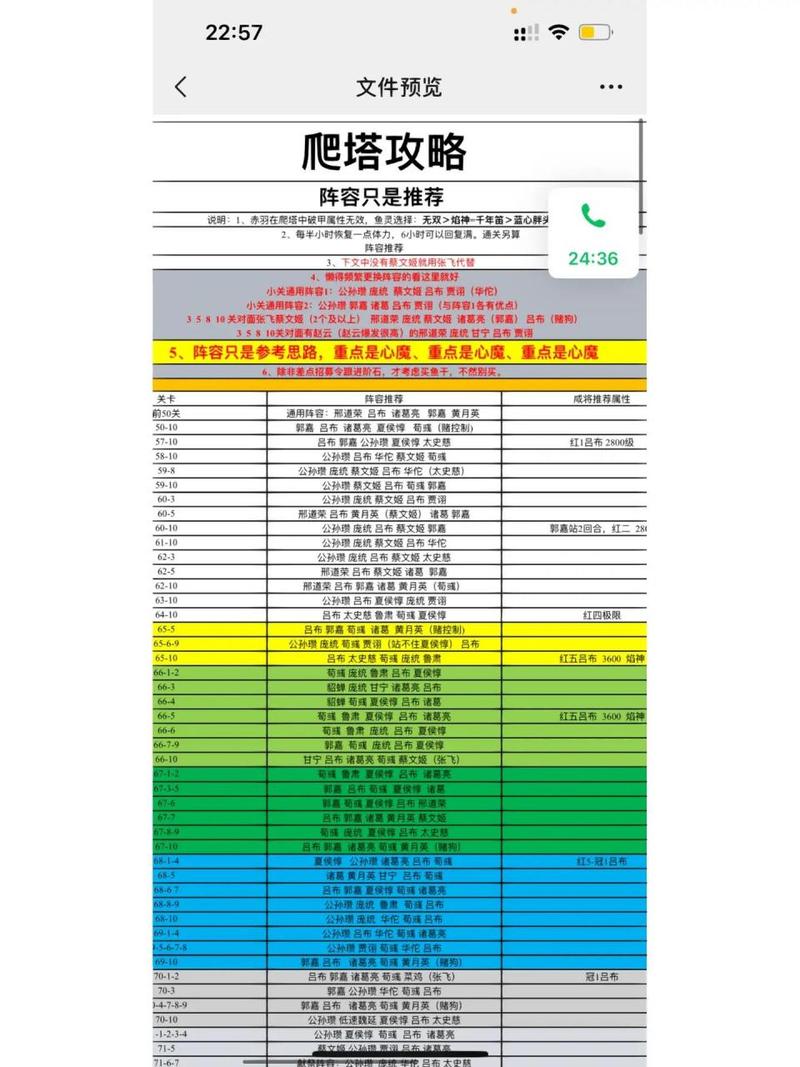 代号侠怎么爬塔-爬塔攻略介绍