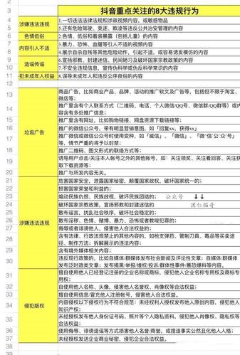 亚洲之子业余主播怎么攻略-业余主播攻略流程