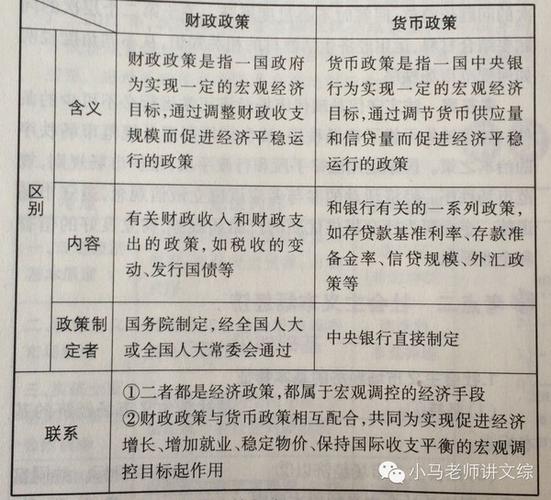 鼠托邦税收和经济机制是怎样的-税收和经济机制介绍