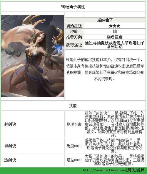 乱斗西游瑶姬怎么玩-瑶姬玩法攻略