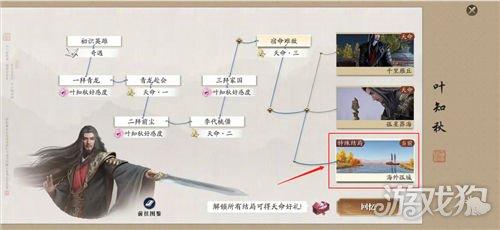天涯明月刀蝶讯八荒掌故奇遇怎么做-蝶讯八荒掌故奇遇任务