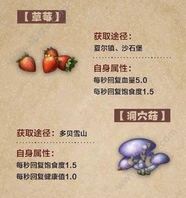 明日之后草莓如何获得-草莓获取方式