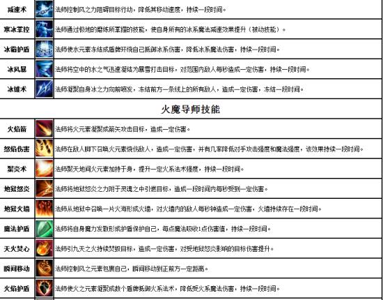 传说法师技能如何选择-技能选择推荐