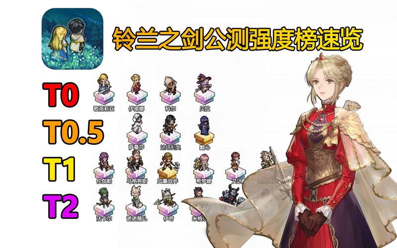 铃兰之剑麦莎强度如何-麦莎强度介绍