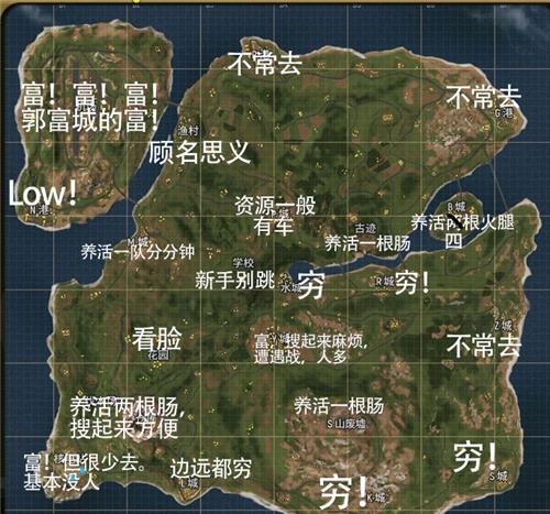 TheFront在哪里建家-初期落脚点选择推荐