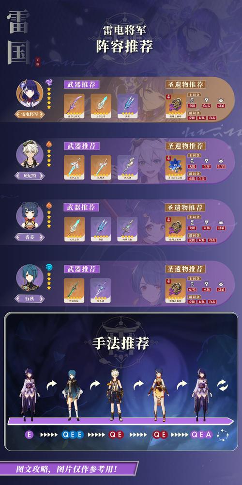 守塔不能停五虎阵容怎么搭配-五虎阵容搭配推荐