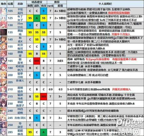 太吾纪元菜刀队怎么搭配-菜刀队搭配推荐