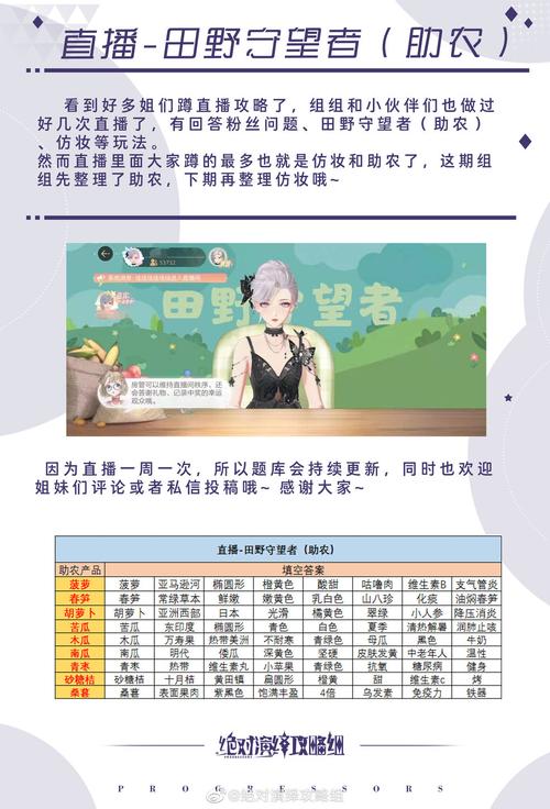 绝对演绎直播田野守望者答案是什么-直播田野守望者答案大全