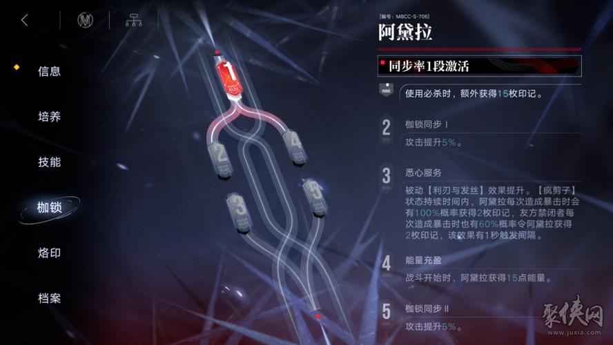 无期迷途阿黛拉强度如何-阿黛拉强度介绍