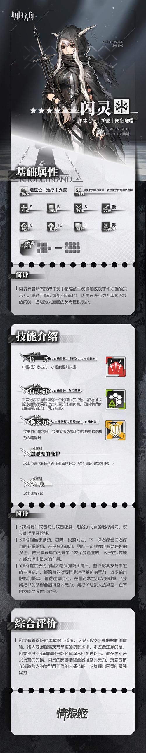 明日方舟有效情报值如何获得-有效情报值获取方式