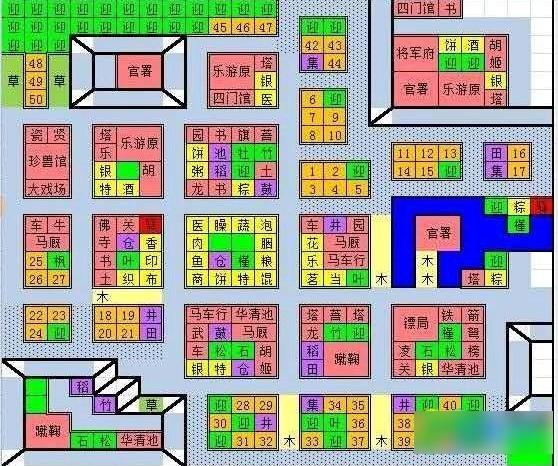 幻世与冒险资源如何进行规划-资源规划攻略一览