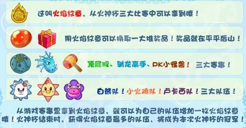 摩尔庄园火神杯秘宝怎么获得-火神杯秘宝获取方式