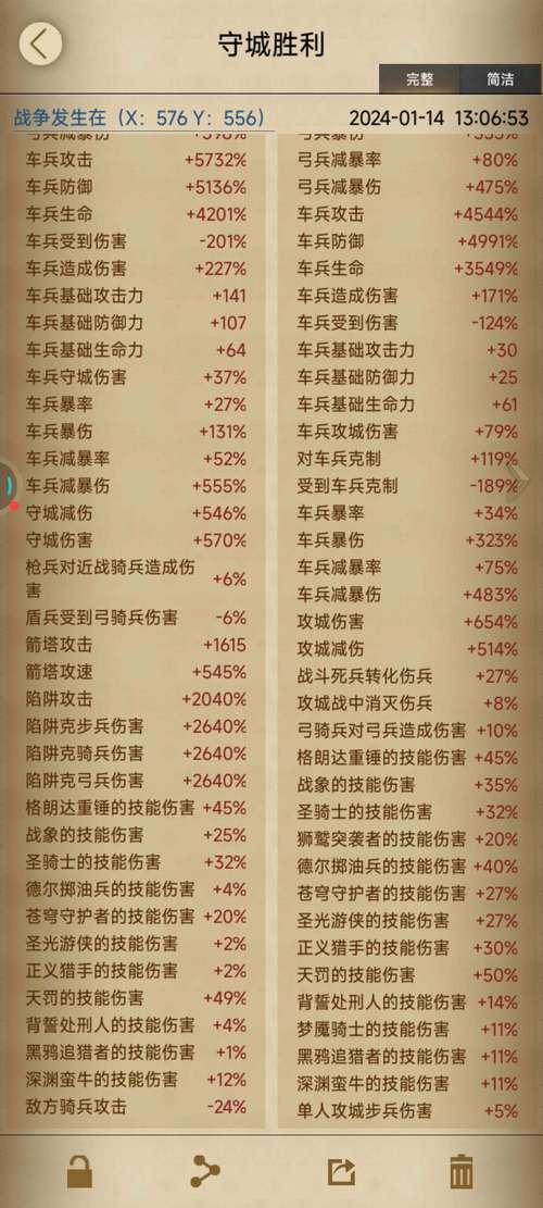 列王的纷争400骑血怎么达成-400骑血达成方法一览