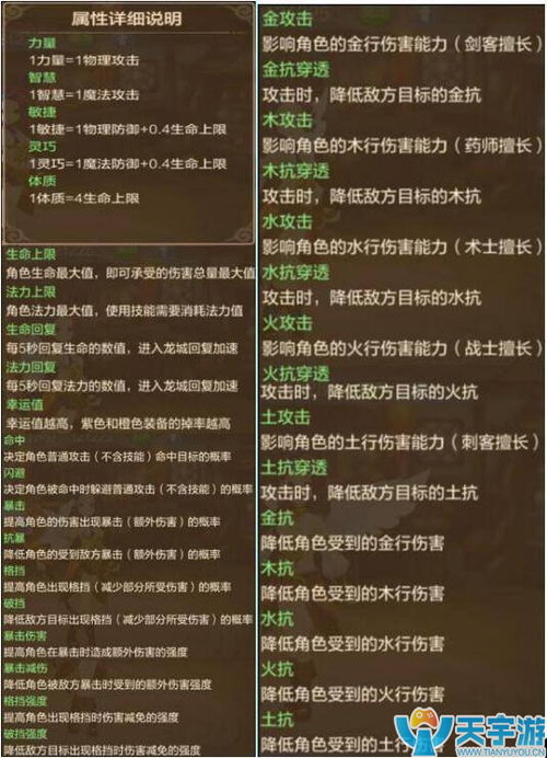自由幻想手游什么职业强-强势职业推荐一览