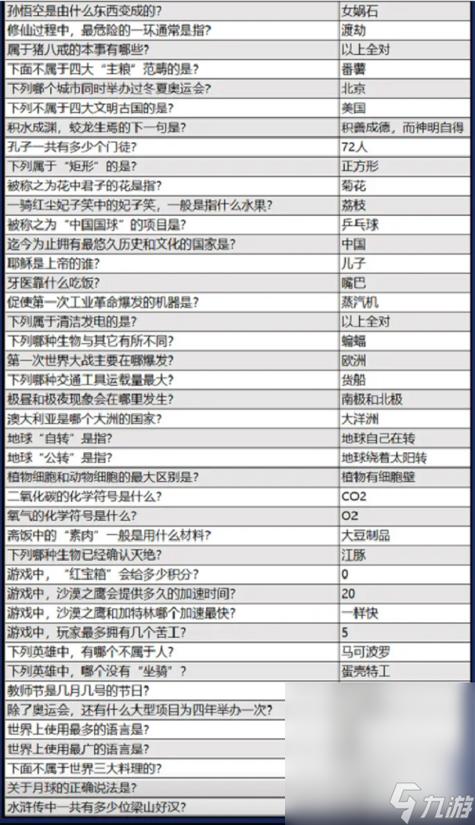 火源战纪益智答题答案是什么-益智答题答案大全
