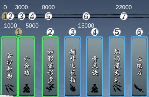 剑侠世界起源门派怎么选择-门派选择推荐一览
