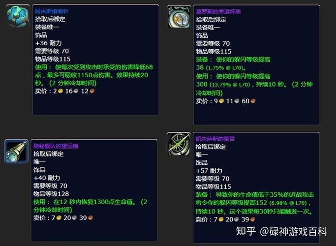 魔兽世界坚韧徽章怎么获得-坚韧徽章获取方式一览