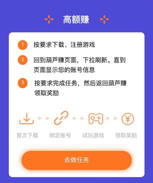 绝世好武功如何快速赚钱-快速赚钱方法一览