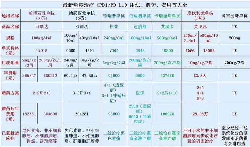 萤火突击靶向血清怎么获得-靶向血清获取方式一览