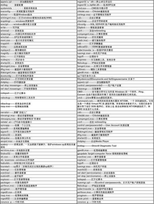 纸中江湖常用指令有哪些-常用指令大全一览