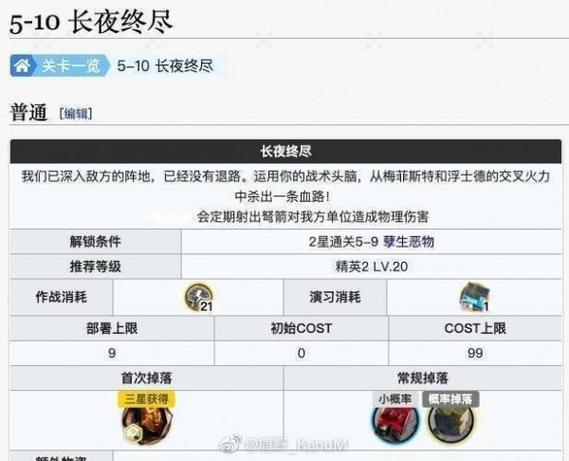 帕尼亚战纪梅菲斯特强度如何-梅菲斯特技能强度介绍